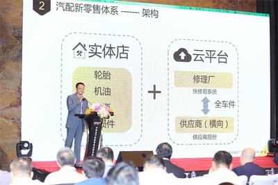 好快省發布汽配新零售戰略引領行業變革