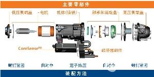 艾默生空調 艾默生空調價格 報價 艾默生空調品牌廠家